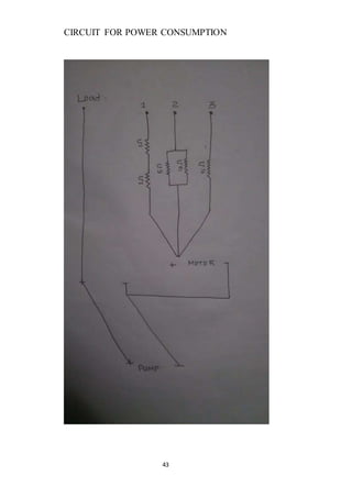 43
CIRCUIT FOR POWER CONSUMPTION
 