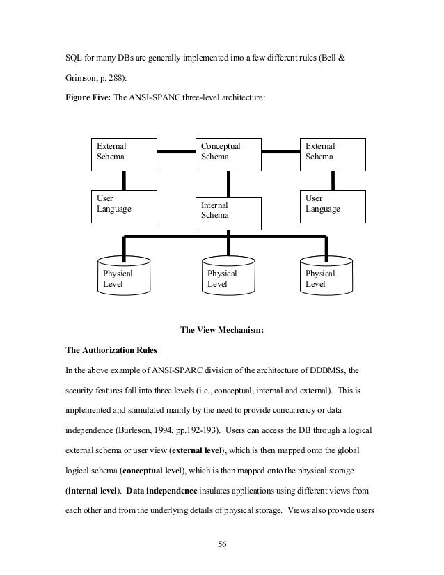 Distributed databases thesis example