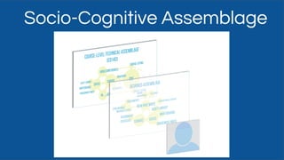 Socio-Cognitive Assemblage
 