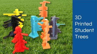3D
Printed
Student
Trees
 