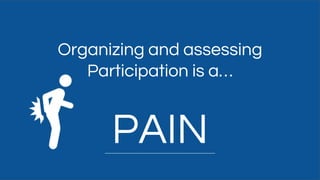 Organizing and assessing
Participation is a…
PAIN
 