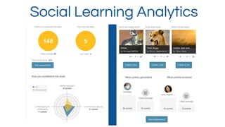 Social Learning Analytics
 