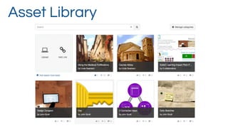 Asset Library
 
