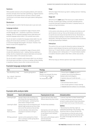 11TKT: PRACTICAL HANDBOOK FOR TEACHERS
GUIDANCE FOR CANDIDATES ON COMPLETING THE TKT: PRACTICAL LESSON PLAN
Stage
Write the stage of the lesson e.g. lead-in, reading, exercise 1, listening,
speaking, writing.
Stage aim
Write the aim for each stage of the lesson e.g. to create interest in
the topic, to practise gist reading, to provide controlled practice,
to practise listening for detailed information, to develop fluency, to
practise writing formal letters.
Procedure
In this section write what you will do in the lesson and what you will
ask the learners to do e.g. ‘Give out the handout and ask learners
to read the text and choose the best title for the text.’ Remember to
include procedures relating to monitoring learners when they are
doing tasks, checking that learners have completed tasks successfully
and giving/responding to feedback.
Interaction
This section is for you to note the interaction patterns between the
learners, and/or between the learners and the teacher during the
lesson e.g. S–S would indicate a student to student interaction pattern
when pair/group work is taking place or T–S would indicate a teacher-
to-students interaction pattern when there is whole-class activity.
Time
Write how long you intend to spend on each stage of the lesson.
Solutions
Write possible solutions to the anticipated problems with materials,
activities and tasks which have been identified e.g. ‘Organise learners
into groups so that quieter learners will have a chance to speak.’
‘Use pictures to stimulate interest and to get students talking about
the topic.’
Declaration
Sign this section to confirm that the lesson plan is your own work.
Language analysis
This section needs to be completed for stages of lessons which
include language work – vocabulary or grammar or functional
language. See the completed language analysis table below and
example language analysis tables in the example lesson plans.
You do not need to complete the language analysis table if you are
doing a 20-minute lesson and there is no vocabulary, grammar
or functional language being taught in the lesson. However, most
lessons include some language focus.
Skills analysis
This section needs to be completed for stages of lessons which
include skills development work – reading, listening, speaking or
writing. See the completed skills analysis table below and example
skills analysis tables in the example lesson plans.
You do not need to complete a skills analysis table if you are doing a
20-minute lesson and there is no focus on reading, writing, listening
or speaking. However, lessons often include some skills work.
Example language analysis table
Form Meaning Phonology Anticipated problems
You should buy a map
You + should + base form
of the verb + noun
Used for giving advice /ʃυd/ silent ‘l’
Should is not stressed, the stress
is on the verb and the noun
You should buy a map.
1. Pronunciation of /ʃυd/ and silent ‘l’
2. Learners may not see the difference
between advice and obligation.
3. Learners may use ‘to’ with the verb.
Solutions
1. Drill and show learners silent ‘l’.
2. Ask concept question to clarify meaning.
3. Highlight base form without ‘to’ on the board.
Example skills analysis table
Skill/subskill Tasks for skills development Preparing learners for tasks Anticipated problems
Listening for gist
Listening for detail
Speaking –
fluency practice
Writing a postcard
Learners listen to the recording once
and choose the most appropriate title
for the listening text – someone giving
advice about visiting his town.
Learners listen to the recording twice and
decide if eight sentences are true or false
and correct the sentences that are false.
Learners talk about what advice they
would give to someone coming to
London.
Learners write a postcard to a friend
who is coming to London giving advice
about what to do.
Learners tell each other about
different places they have visited.
Pre-teach key vocabulary.
Give learners a list with ideas of
what topics to discuss e.g. places
to visit, places to eat, transport,
the weather.
Elicit some useful phrases used in
informal postcards.
Provide a template.
1. Learners may listen for detail instead of gist.
2. Some of the learners have only recently
arrived in London and don’t know many places
so won’t have much to say in the discussion.
Solutions
1. Remind learners that they might not
understand everything in the recording – they
should just listen to choose the best title.
2. Group learners so that the newly arrived
learners work with ones that have been here
for a while. Encourage new learners to ask
questions.
 