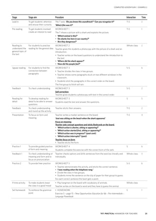 23TKT: PRACTICAL HANDBOOK FOR TEACHERS
COMPLETED LESSON PLAN | EXAMPLE 2
Stage Stage aim Procedure Interaction Time
Lead in To get students’ attention
and arouse their curiosity
The T asks: ‘Do you know this soundtrack?’ ‘Can you recognise it?’
‘Which film was it?’
T–S 2
Pre reading To get students involved
create an interest to read
WORKSHEET 1
The T shows a picture with a shark and exploits the picture.
• ‘Which animal is this?’
• ‘Do sharks live here in our country?’
• ‘Are they dangerous?’
T–S 1
Reading to
understand the
general topic of
the text
For students to practise
reading for the general idea
WORKSHEET 2
Teacher gives the students a photocopy with the picture of a shark and an
introduction.
• Teacher writes on the board questions to understand the introduction to
the text:
• ‘Where did the shark appear?’
• ‘How did the people feel?’
Whole class 2
Jigsaw reading For students to find the
connection between
paragraphs
WORKSHEET 3
• Teacher divides the class in two groups.
• Teacher shows some paragraphs stuck on two different windows in the
classroom.
• Students stick the paragraphs in the correct order on the board.
The first group to finish will win.
S–S 6
Feedback To check understanding WORKSHEET 3
Self correction:
Teacher gives students a photocopy with text in the correct order.
S–S 2
Reading for
detail
To develop reading for
detail to be able to answer
questions
WORKSHEET 3
Students read the text and answer the questions.
S 5
Feedback To check understanding
and round up the activity
Teacher elicits their answers. T–S 2
Presentation To focus on form and
meaning
Teacher writes a marker sentence on the board.
‘José was sitting on the beach when the shark appeared.’
Focus on meaning:
Teacher asks concept questions and sticks flashcards on the board.
• ‘Which action is shorter, sitting or appearing?’
• ‘Which action started first, sitting or appearing?’
• ‘Which action was in progress?’ (past cont)
• ‘Which action interrupts?’ (past)
Teacher focus on form:
• Teacher elicits the form.
T–S 4
Practice 1 To provide guided practice
of form and meaning
WORKSHEET 4
Students complete the exercise with the correct form of the verb.
S 6
Feedback 1 To check understanding of
meaning and form and to
focus on pronunciation
Teacher checks options and drills sentences from the exercise chorally and
individually.
Whole class 3
Practice 2 To provide freer practice WORKSHEET 5
• Teacher demonstrates the activity, and elicits the correct sentence.
• ‘I was reading when the telephone rang.’
• Divide the class in two groups.
• Students mime the sentence on the slip of paper for their group to guess.
For each correct sentence the team gets a point.
S–S 6
If time activity To make students leave
the class in a good mood
• Play hangman on the board with vocabulary of animals.
Teacher writes on the board a word and they have to guess the animal.
Whole class
Set homework To reinforce the grammar
point
• HOMEWORK
Exercise 5 – page 15 – New Opportunities Education for life – Pre-Intermediate –
Language Powerbook
S 1
 