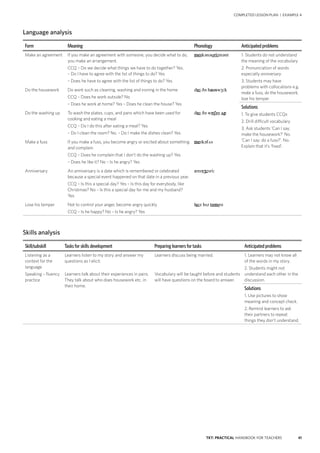 41TKT: PRACTICAL HANDBOOK FOR TEACHERS
COMPLETED LESSON PLAN | EXAMPLE 4
Language analysis
Form Meaning Phonology Anticipated problems
Make an agreement
Do the housework
Do the washing up
Make a fuss
Anniversary
Lose his temper
If you make an agreement with someone, you decide what to do,
you make an arrangement.
CCQ – Do we decide what things we have to do together? Yes.
– Do I have to agree with the list of things to do? Yes
– Does he have to agree with the list of things to do? Yes
Do work such as cleaning, washing and ironing in the home
CCQ – Does he work outside? No
– Does he work at home? Yes – Does he clean the house? Yes
To wash the plates, cups, and pans which have been used for
cooking and eating a meal
CCQ – Do I do this after eating a meal? Yes
– Do I clean the room? No. – Do I make the dishes clean? Yes
If you make a fuss, you become angry or excited about something
and complain.
CCQ – Does he complain that I don’t do the washing up? Yes
– Does he like it? No – Is he angry? Yes
An anniversary is a date which is remembered or celebrated
because a special event happened on that date in a previous year.
CCQ – Is this a special day? Yes – Is this day for everybody, like
Christmas? No – Is this a special day for me and my husband?
Yes
Not to control your anger, become angry quickly
CCQ – Is he happy? No – Is he angry? Yes
mekənərimənt
du ðə haυswk
du ðə wɒʃŋ p
mekəfs
nvsri
luz hz tempə
1. Students do not understand
the meaning of the vocabulary
2. Pronunciation of words
especially anniversary
3. Students may have
problems with collocations e.g.
make a fuss, do the housework,
lose his temper
Solutions
1. To give students CCQs
2. Drill difficult vocabulary
3. Ask students ‘Can I say:
make the housework?’ No.
‘Can I say: do a fuss?’. No.
Explain that it’s ‘fixed’.
Skills analysis
Skill/subskill Tasks for skills development Preparing learners for tasks Anticipated problems
Listening as a
context for the
language
Speaking – fluency
practice
Learners listen to my story and answer my
questions as I elicit.
Learners talk about their experiences in pairs.
They talk about who does housework etc. in
their home.
Learners discuss being married.
Vocabulary will be taught before and students
will have questions on the board to answer.
1. Learners may not know all
of the words in my story.
2. Students might not
understand each other in the
discussion.
Solutions
1. Use pictures to show
meaning and concept check.
2. Remind learners to ask
their partners to repeat
things they don’t understand.
 