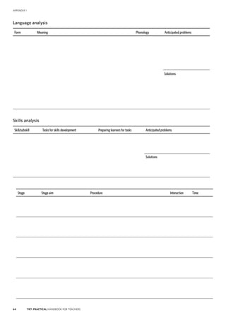 64 TKT: PRACTICAL HANDBOOK FOR TEACHERS
APPENDIX 1
Language analysis
Form Meaning Phonology Anticipated problems
Solutions
Skills analysis
Skill/subskill Tasks for skills development Preparing learners for tasks Anticipated problems

Solutions
Stage Stage aim Procedure Interaction Time
 
