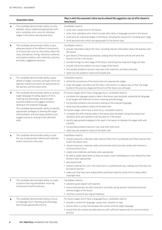 8 TKT: PRACTICAL HANDBOOK FOR TEACHERS
TKT: PRACTICAL – ASSESSMENT
Assessment criteria
Ways in which the assessment criteria may be achieved (the suggestions may not all be relevant to
every lesson)
a The candidate demonstrates ability to write
detailed, clearly stated and appropriate main
aims, subsidiary aims, aims for individual
stages in the lesson and personal aims.
Candidates need to:
•	 write clear overall aims for the lesson
•	 write clear subsidiary aims which include other skills or language covered in the lesson
•	 write aims for individual stages of the lesson showing the reasons for including each stage
•	 write personal aims which are appropriate for the lesson type.
b The candidate demonstrates ability to give
adequate details of the different components
of a lesson plan such as information about the
class; procedures; timing; interaction patterns;
anticipated problems with materials, activities
and tasks; suggested solutions.
Candidates need to:
•	 provide information about the class, including relevant information about the learners and
the lesson
•	 give details of the lesson procedures, stating what the teacher will do and what the
learners will do in the lesson
•	 provide timings for each stage of the lesson indicating how long each stage will take
•	 provide interaction patterns for each stage of the lesson
•	 list possible problems learners may have with materials, activities and tasks
•	 state how the problems listed will be dealt with.
c The candidate demonstrates ability to give
details of stages, activities and tasks which are
logically ordered and which are appropriate to
the learners and the lesson aims.
Candidates need to:
•	 divide the procedures of the lesson plan into appropriate stages
•	 order the stages, activities and the tasks in the lesson in a logical way so that one stage
builds on the previous stage and the aims of the lesson are achieved.
d The candidate demonstrates ability to analyse
target language including aspects of form,
meaning and phonology, and anticipate
possible problems and suggest solutions
relating to the analysed language.
The candidate demonstrates ability to identify
appropriate strategies to develop the target
skills/subskills, and anticipate problems and
suggest solutions relating to the identified
skills.
For lesson stages which have a language focus, candidates need to:
•	 complete the language analysis table in the lesson plan template, analysing the language
to be taught with attention to form, meaning and phonology
•	 list possible problems and solutions relating to the analysed language
•	 show how the problems listed will be dealt with.
For lesson stages which have a skills focus, candidates need to:
•	 complete the skills analysis table in the lesson plan template, listing the productive/
receptive skills and subskills to be focused on in the lesson
•	 identify appropriate strategies to be used in the lesson to develop the target skills and
subskills
•	 list possible problems learners may have with skills work
•	 state how the problems listed will be dealt with.
e The candidate demonstrates ability to plan
the use of appropriate (referenced) materials
and/or resources to be used.
Candidates need to:
•	 choose resources, materials, tasks and activities from coursebooks and other sources that
match the lesson aims
•	 choose resources, materials, tasks and activities which provide variety and maintain a
communicative focus
•	 create extra materials and tasks when appropriate
•	 be able to adapt tasks/texts so they are easier, more challenging or more relevant for their
learners when appropriate
•	 plan board work
•	 present materials for use in the classroom in a professional way, making sure that they can
be read by learners
•	 make sure that they have stated where published material comes from to keep within
copyright laws.
f The candidate demonstrates ability to create
a positive learning atmosphere, ensuring
involvement of all the learners.
Candidates need to:
•	 establish good rapport with learners
•	 ensure that learners are fully involved in activities during teacher-­fronted and learner-­
centred stages of the lesson
•	 maintain a positive learning atmosphere.
g The candidate demonstrates ability to focus
on language: form, meaning and phonology,
and include appropriate practice.
For lesson stages which have a language focus, candidates need to:
•	 provide a context for language, using a text, situation or task
•	 ensure there is a clear link between the context and the target language
•	 ensure that the context provides learners with sufficient opportunity for communicative
practice
 