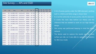 Site Survey ….. APs and SSID
• A list of access points under the SSID eduroam, working
both in 2.4GHz and 5GHz range is shown here
• It is not the entire list of access points, only for eduroam,
it covers the main idea behind our theory and the
inference that we needed to work on our high density
design
• Site survey was performed keeping in mind the future
network
• The device used to capture the results was the latest
surface pro tab, so it was able to capture the statistics
for 802.11ac mode.
 