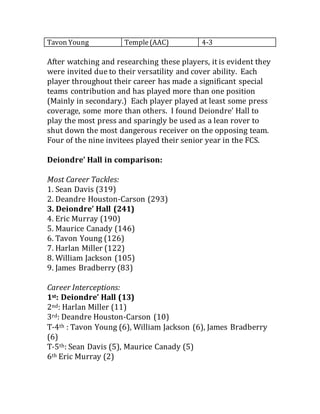 Tavon Young Temple(AAC) 4-3
After watching and researching these players, it is evident they
were invited due to their versatility and cover ability. Each
player throughout their career has made a significant special
teams contribution and has played more than one position
(Mainly in secondary.) Each player played at least some press
coverage, some more than others. I found Deiondre’ Hall to
play the most press and sparingly be used as a lean rover to
shut down the most dangerous receiver on the opposing team.
Four of the nine invitees played their senior year in the FCS.
Deiondre’ Hall in comparison:
Most Career Tackles:
1. Sean Davis (319)
2. Deandre Houston-Carson (293)
3. Deiondre’ Hall (241)
4. Eric Murray (190)
5. Maurice Canady (146)
6. Tavon Young (126)
7. Harlan Miller (122)
8. William Jackson (105)
9. James Bradberry (83)
Career Interceptions:
1st: Deiondre’ Hall (13)
2nd: Harlan Miller (11)
3rd: Deandre Houston-Carson (10)
T-4th : Tavon Young (6), William Jackson (6), James Bradberry
(6)
T-5th: Sean Davis (5), Maurice Canady (5)
6th Eric Murray (2)
 