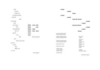 (Décio Pignatari)
poesia em tempo de fome
fome em tempo de poesia
poesia em lugar do homem de sol a sol
pronome em lugar do nome soldado
de sal a sal
homem em lugar de poesia salgado
nome em lugar do pronome de sova a sova
sovado
poesia de dar o nome de suco a suco
sugado
nomear é dar o nome de sono a sono
sonado
nomeio o nome
nomeio o homem sangrado
no meio a fome de sangue a sangue
nomeio a fome
(Haroldo de Campos)
 