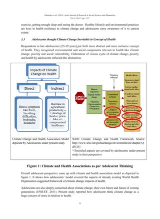 Ghanekar et al. (2014). Asian Journal of Research in Social Sciences and Humanities,
Vol. 4, No.11, pp. 1-15.
8
exercise, getting enough sleep and seeing the doctor. Healthy lifestyle and environmental practices
are keys to health resilience to climate change and adolescents carry awareness of it to certain
extent.
3.3 Adolescents thought Climate Change Inevitable in Concept of Health
Respondents in late adolescence [15-19 years] put forth more abstract and more inclusive concept
of health. They recognized environmental and social components relevant to health like climate
change, poverty and social vulnerability. Elaboration of vicious cycle of climate change, poverty
and health by adolescents reflected this abstraction.
Climate Change and Health Association Model
depicted by Adolescents under present study
WHO Climate Change and Health Framework Source:
http://www.who.int/globalchange/environment/en/chapter3.p
df [24]
* Encircled aspects are covered by adolescents under present
study in their perspective
Figure 1: Climate and Health Associations as per Adolescent Thinking
Overall adolescent perspective came up with climate and health association model as depicted in
figure 1. It shows how adolescents’ model covered the aspects of already existing World Health
Organization suggested framework of climate change impacts of health.
Adolescents are also deeply concerned about climate change, their own future and future of coming
generations (UNICEF, 2011). Present study reported how adolescent think climate change as a
huge concern of stress in relation to health.
Impacts of Climate
Change on Health
Direct
Illness symptoms
like fever,
breathing
difficulties,
bodyache,
headache
Indirect
Decrease in
agricultural
productivity --
> shortage of
food--> price-
hike -->
compromised
healthcare
 