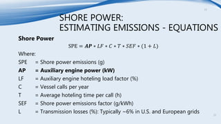 SHORE POWER:
ESTIMATING EMISSIONS - EQUATIONS
Shore Power
SPE = 𝑨𝑷 ∗ 𝐿𝐹 ∗ 𝐶 ∗ 𝑇 ∗ 𝑆𝐸𝐹 ∗ (1 + 𝐿)
Where:
SPE = Shore power emissions (g)
AP = Auxiliary engine power (kW)
LF = Auxiliary engine hoteling load factor (%)
C = Vessel calls per year
T = Average hoteling time per call (h)
SEF = Shore power emissions factor (g/kWh)
L = Transmission losses (%): Typically ~6% in U.S. and European grids
13
13
 