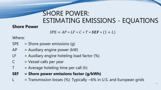 SHORE POWER:
ESTIMATING EMISSIONS - EQUATIONS
Shore Power
𝑆PE = 𝐴𝑃 ∗ 𝐿𝐹 ∗ 𝐶 ∗ 𝑇 ∗ 𝑺𝑬𝑭 ∗ (1 + 𝐿)
Where:
SPE = Shore power emissions (g)
AP = Auxiliary engine power (kW)
LF = Auxiliary engine hoteling load factor (%)
C = Vessel calls per year
T = Average hoteling time per call (h)
SEF = Shore power emissions factor (g/kWh)
L = Transmission losses (%): Typically ~6% in U.S. and European grids
20
 
