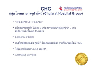 • “THE STAR OF THE EAST”
• มีโรงพยาบาลหลักในกลุ่ม 3 แห่ง สถานพยาบาลและคลินิก 9 แห่ง
มีเตียงรองรับทั้งหมด 414 เตียง
• Economy of Scale
• ศูนย์จุลศัลยกรรมมือ ศูนย์หัวใจและหลอดเลือด ศูนย์รักษามะเร็ง & NICU
• ได้รับการรับรองจาก JCI และ HA
• Alternative Services
CHG
กลุ่มโรงพยาบาลจุฬารัตน์ (Chularat Hospital Group)
 