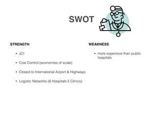 SWOT
STRENGTH
• JCI
• Cost Control (economies of scale)
• Closed to International Airport & Highways
• Logistic Networks (6 Hospitals 5 Clinics)
WEAKNESS
• more expensive than public
hospitals
 