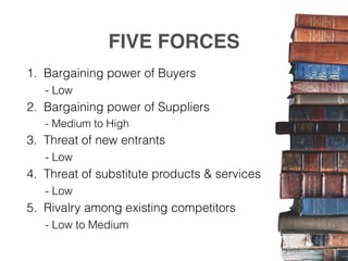 FIVE FORCES
1. Bargaining power of Buyers
- Low
2. Bargaining power of Suppliers
- Medium to High
3. Threat of new entrants
- Low
4. Threat of substitute products & services
- Low
5. Rivalry among existing competitors
- Low to Medium
 