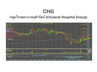 CHG
กลุ่มโรงพยาบาลจุฬารัตน์ (Chularat Hospital Group)
 