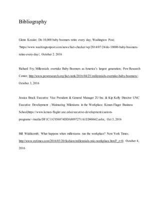 Bibliography
Glenn Kessler; Do 10,000 baby boomers retire every day; Washington Post;
?https://www.washingtonpost.com/news/fact-checker/wp/2014/07/24/do-10000-baby-boomers-
retire-every-day/; October 2. 2016
Richard Fry; Millennials overtake Baby Boomers as America’s largest generation; Pew Research
Center; http://www.pewresearch.org/fact-tank/2016/04/25/millennials-overtake-baby-boomers/;
October 3, 2016
Jessica Brack Executive Vice President & General Manager 2U Inc. & Kip Kelly Director UNC
Executive Development ; Maimazing Mileniums in the Workplace; Kenan-Flager Business
School;https://www.kenan-flagler.unc.edu/executive-development/custom-
programs/~/media/DF1C11C056874DDA8097271A1ED48662.ashx; Oct 3, 2016
Bill Widdicomb; What happens when milleniums run the workplace? New York Times;
http://www.nytimes.com/2016/03/20/fashion/millennials-mic-workplace.html?_r=0; October 4,
2016
 