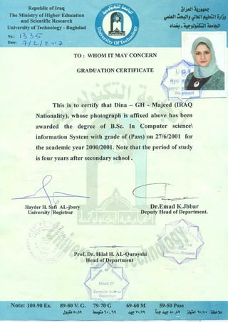 University of Technology certificate