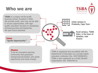 Who we are
TSiBA is a unique not-for-profit
business school, founded in 2004.
We provide youth, who may not be able
to access opportunities, with high
quality education focused on developing
entrepreneurship and leadership.
We spot future potential.
Vision
“Ignite Opportunity”’
Mission
To be an innovative learning
community that graduates
entrepreneurial leaders who ignite
opportunity and social change.
TSiBA is registered and accredited with the
Department of Education as a private higher
education institution (No: 2007/HE08/001).
TSiBA is also registered as a Public Benefit
Organisation (No: 930014613).
Urban campus in
Pinelands, Cape Town
Rural campus, TSIBA
Eden, in the town of
Karatara, near
Knysna
 