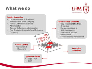 Quality Education
• Certificate in Practical Business
Administration (Eden campus)
• Higher Certificate in Business
Administration
• Bachelor in Business Administration
• Post Graduate diploma in Small Enterprise
Consulting
What we do
Education
Solutions
Career Centre
Recruitment &
Placement
Ignition Centres
• Cape Town
• Eden
TSiBA B-BBEE Elements
• Empowerment Partner
• Ownership
• Management Control
• Skills Development
• Enterprise & Supplier
Development
• Socio-Economic Development
 