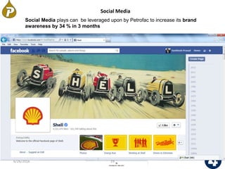 Social Media
• Hire a Social Media
Executive
• Ask questions to the students
• Reward the student who
answers the question with a
freebie
• Post Graduate interviews
• Post details about the GDP
• Increase the content about the
company
• Update the information
frequently
• Increase the popularity of the
page among Petrofac employees
• Place banners, fliers of petrofac
In the universities(Guerilla
marketing)
Social Media plays can be leveraged upon by Petrofac to increase its brand
awareness by 34 % in 3 months
• More than 1 Billion registered users
• 901 Million active users/month
• 60 % of students are active on Facebook daily
6/26/2016 19
 