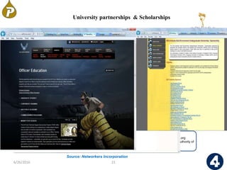 University partnerships & Scholarships
University Partnership:
• Aim is to Inculcate Petrofac brand among the students
• Leverage on the existing partnership with the universities to increase the brand
awareness
• Promote Petrofac’s social media page via fliers, banners (Guerilla Marketing)
• Provide internships, Summer Project options to the partnered university
candidates
Reality Check:
University of
Washington(Bothell)-
Cooperative Education system
Scholarships:
• Aim is to have a lock in of the candidate
• Target :Technical training institutes
• Sponsor the candidates 2 year engineering course in the partnered universities
• Time to autonomy will be 2-3 years.
• Consistent supply and lock in of the Graduates; which is legal in the GCC*
Reality Check:
US Airforce,Buildingcareers.org
(Building and construction authority of
Singapore
6/26/2016 21
Source: Networkers Incorporation
 