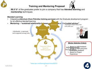 Training and Mentoring Proposal
6/26/2016 23
66.5 %* of the graduates prefer to join a company that has blended learning and
mentorship techniques
Blended Learning:
• Integrating oilennium (from Petrofac training services) with the Graduate development program
for an effective blended learning
• Mentoring – “sustained relationship between an employee and a trusted advisor”
Mentor Selection Criteria
• Based on HR Feedback
• Based on Peer and junior
employees feedback
• Based on Project
Experience
* www.spe.com/training/researchresult2012
 