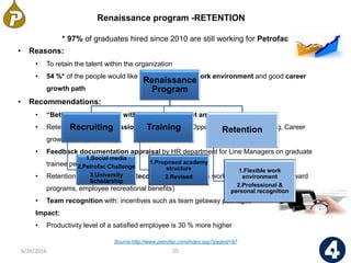 Renaissance program -RETENTION
6/26/2016 25
• Reasons:
• To retain the talent within the organization
• 54 %* of the people would like to have a flexible work environment and good career
growth path
• Recommendations:
• “Better retention starts with better recruitment and training”
• Retention through Professional Advancement Opportunities(Peer mentoring, Career
growth, Compensation)
• Feedback documentation appraisal by HR department for Line Managers on graduate
trainee performance
• Retention through Personal Recognition(Flexibility in work schedule, retention reward
programs, employee recreational benefits)
• Team recognition with: incentives such as team getaway packages
Impact:
• Productivity level of a satisfied employee is 30 % more higher
* 97% of graduates hired since 2010 are still working for Petrofac
Source:http://www.petrofac.com/index.asp?pageid=97
Renaissance
Program
Recruiting
1.Social media
2.Petrofac Challenge
3.University
Scholarship
Training
1.Proposed academy
structure
2.Revised
Retention
1.Flexible work
environment
2.Professional &
personal recognition
 