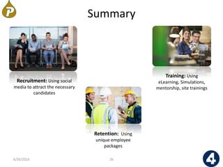 Summary
6/26/2016 26
Recruitment: Using social
media to attract the necessary
candidates
Training: Using
eLearning, Simulations,
mentorship, site trainings
Retention: Using
unique employee
packages
 
