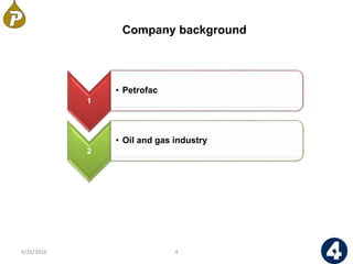 1
• Petrofac
2
• Oil and gas industry
Company background
46/26/2016
 
