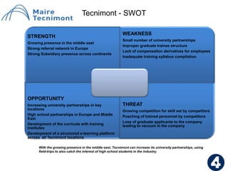 Tecnimont - SWOT
STRENGTH
Growing presence in the middle east
Strong referral network in Europe
Strong Subsidiary presence across continents
WEAKNESS
Small number of university partnerships
Improper graduate trainee structure
Lack of compensation derivatives for employees
Inadequate training syllabus compilation
OPPORTUNITY
Increasing university partnerships in key
locations
High school partnerships in Europe and Middle
East
Development of the curricula with training
institutes
Development of a structured e-learning platform
across all Tecnimont locations
THREAT
Growing competition for skill set by competitors
Poaching of trained personnel by competitors
Loss of graduate applicants to the company
leading to vacuum in the company
With the growing presence in the middle east, Tecnimont can increase its university partnerships, using
field-trips to also catch the interest of high school students in the industry.
45
 