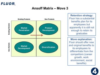 Ansoff Matrix – Move 3
Retention strategy:
Fluor has a substantial
benefits plan for its
employees but
apparently it is still not
enough to retain its
graduates
Move explanation:
Fluor should offer new
and original benefits to
its employees to
differentiate from the
competitors (career
growth, work
environment, social
benefits)
51
 