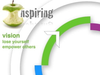 vision
lose yourself
empower others
nspiring
 