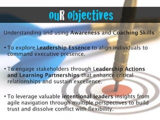 ouR objectives
Understanding and using Awareness and Coaching Skills
• To explore Leadership Essence to align individuals to
command executive presence.
• To engage stakeholders through Leadership Actions
and Learning Partnerships that enhance critical
relationships and sustain excellence.
• To leverage valuable intentional leaders insights from
agile navigation through multiple perspectives to build
trust and dissolve conﬂict with ﬂexibility.
 