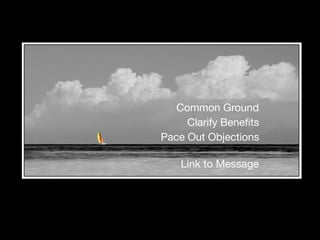 Common Ground
Clarify Beneﬁts
Pace Out Objections
Link to Message
 