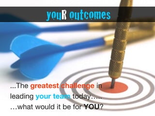 youR outcomes
...The greatest challenge in 

leading your team today….. 

…what would it be for YOU?
 