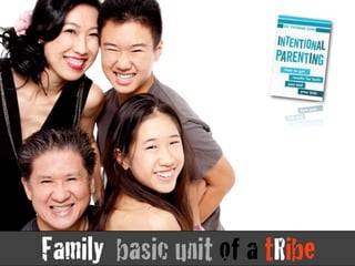 Family basic unit of a tRibe
 