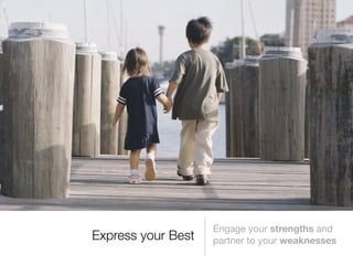 Express your Best
Engage your strengths and
partner to your weaknesses
 