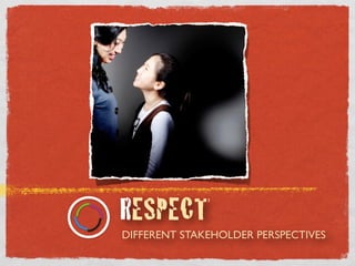 DIFFERENT STAKEHOLDER PERSPECTIVES
RESPECT
 