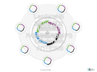 Learning
PARTNERSHIPS=
Leadership
ESSENCE
Leadership
ACTIONS
++
GREAT
Leadership
© Yvonne Sum 2008
 
