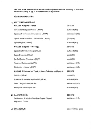 Bharath_Selvaraj Master_Certificate