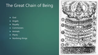 The Great Chain of Being
 God
 Angels
 Royalty
 Commoners
 Animals
 Plants
 Nonliving things
 