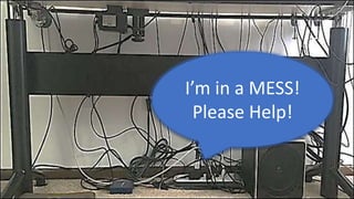 I’m in a MESS!
Please Help!
 