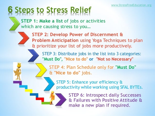 6 easy steps to