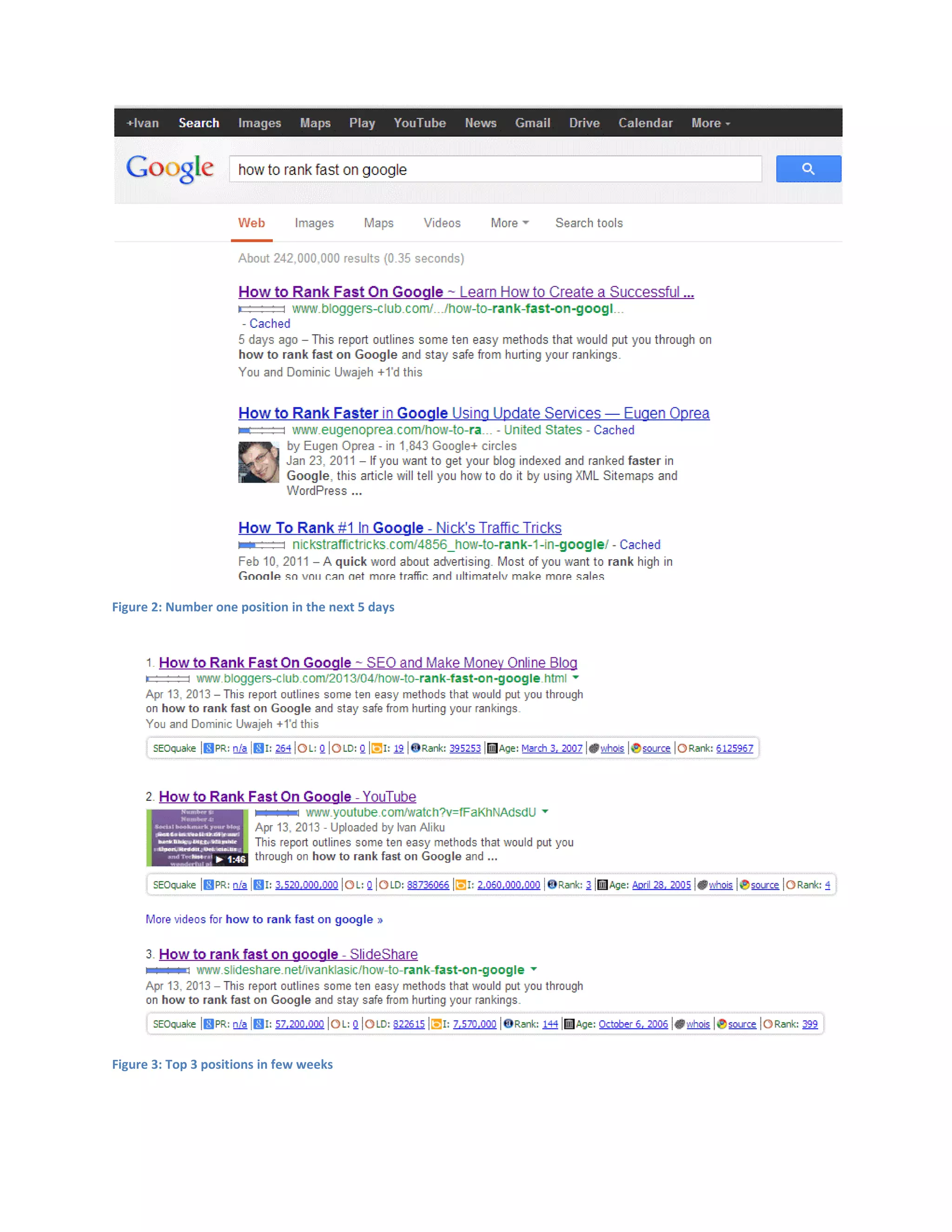 Figure 2: Number one position in the next 5 days
Figure 3: Top 3 positions in few weeks
 