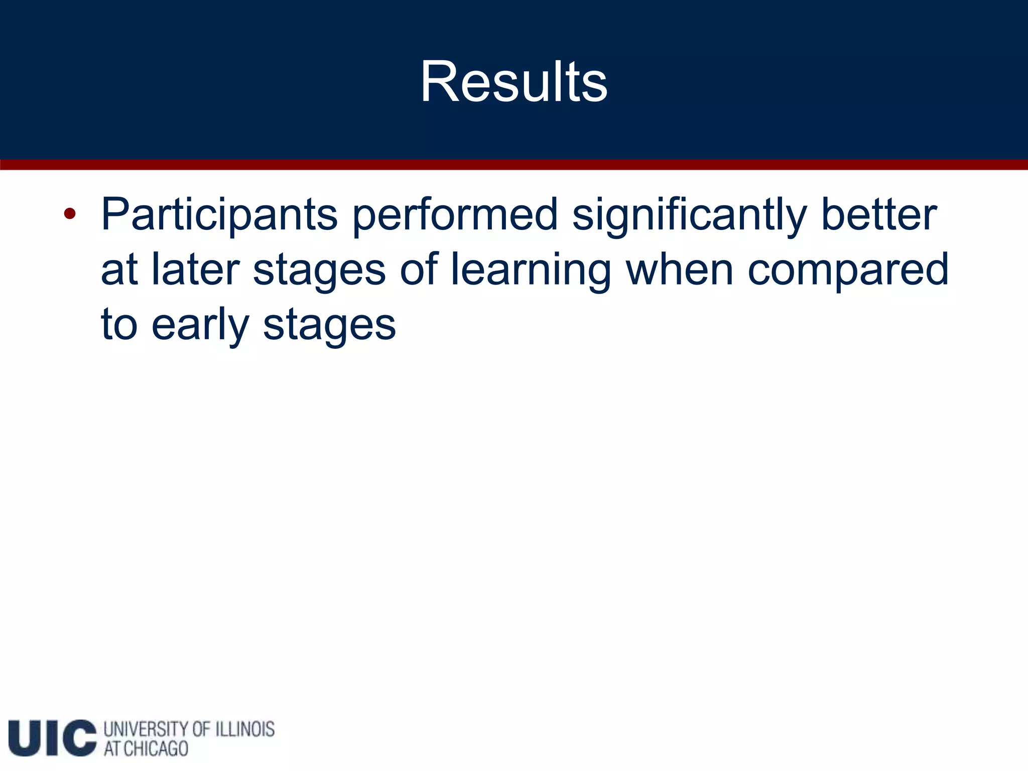Results
• Participants performed significantly better
at later stages of learning when compared
to early stages
 