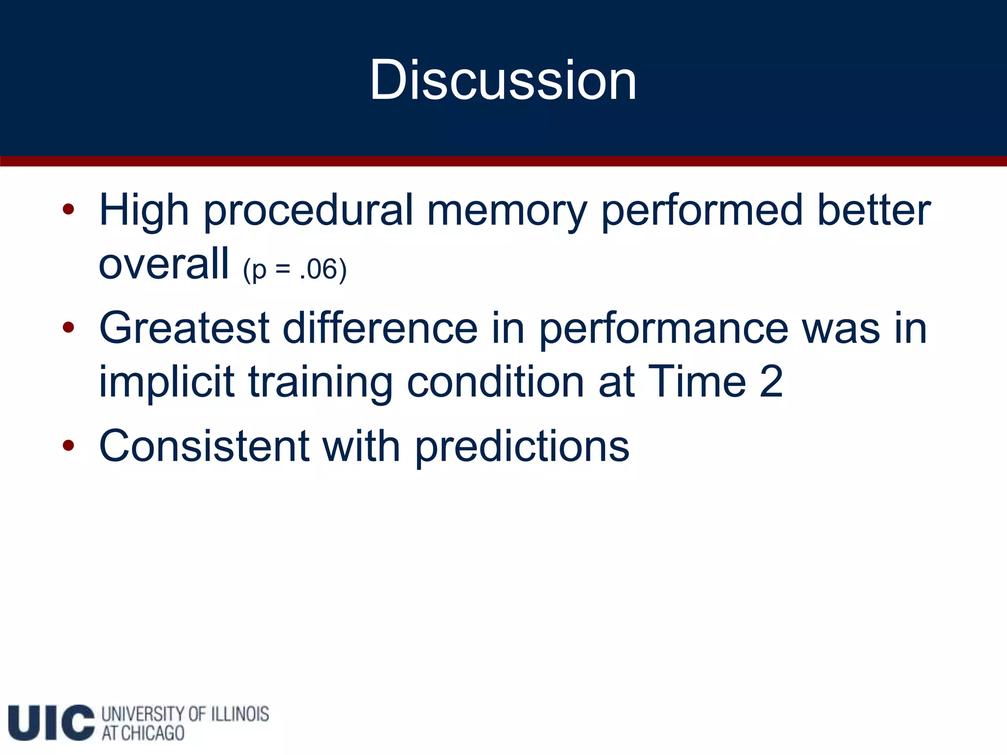 Discussion
• High procedural memory performed better
overall (p = .06)
• Greatest difference in performance was in
implicit training condition at Time 2
• Consistent with predictions
 