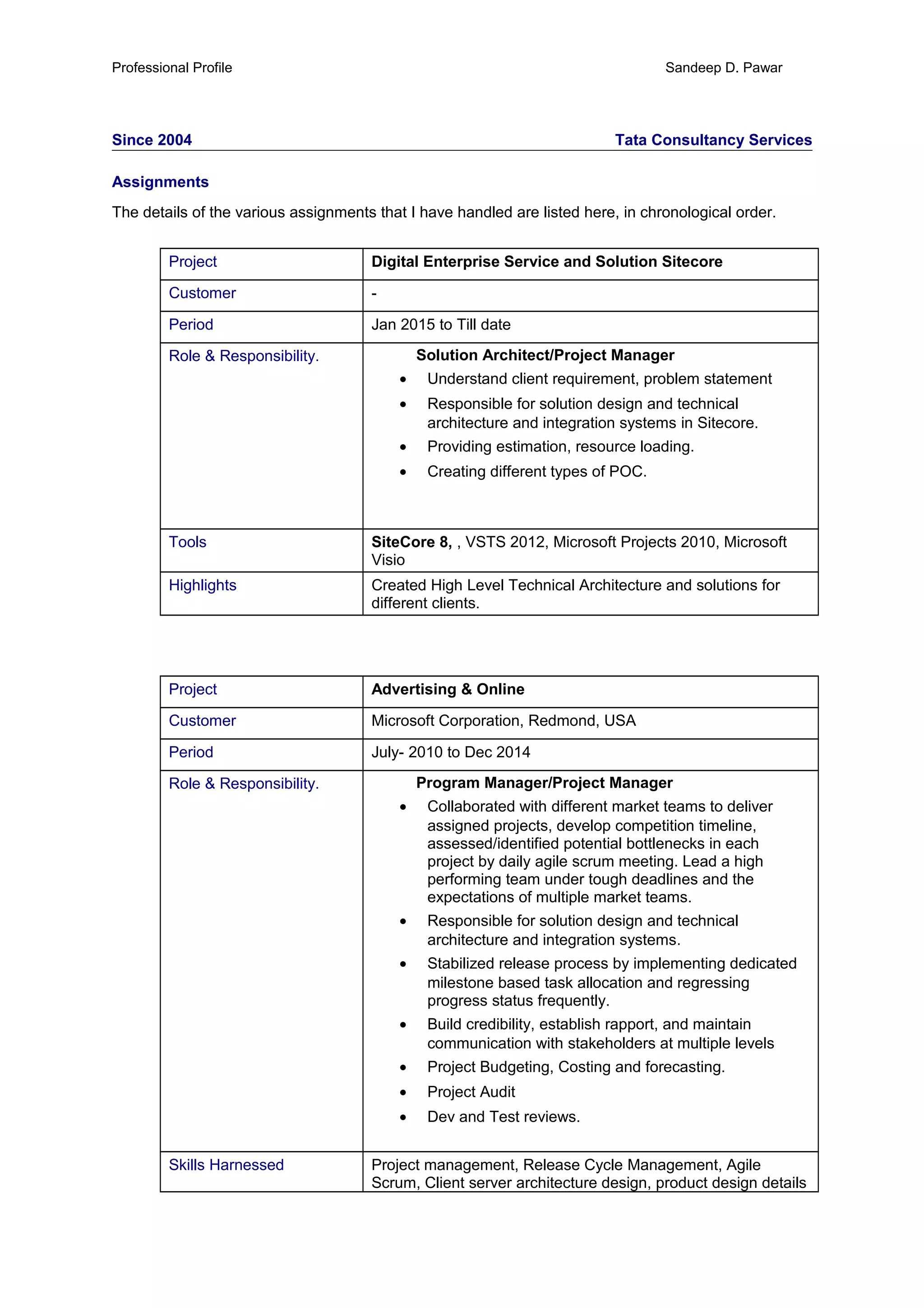Professional Profile Sandeep D. Pawar
Since 2004 Tata Consultancy Services
Assignments
The details of the various assignments that I have handled are listed here, in chronological order.
Project Digital Enterprise Service and Solution Sitecore
Customer -
Period Jan 2015 to Till date
Role & Responsibility. Solution Architect/Project Manager
• Understand client requirement, problem statement
• Responsible for solution design and technical
architecture and integration systems in Sitecore.
• Providing estimation, resource loading.
• Creating different types of POC.
Tools SiteCore 8, , VSTS 2012, Microsoft Projects 2010, Microsoft
Visio
Highlights Created High Level Technical Architecture and solutions for
different clients.
Project Advertising & Online
Customer Microsoft Corporation, Redmond, USA
Period July- 2010 to Dec 2014
Role & Responsibility. Program Manager/Project Manager
• Collaborated with different market teams to deliver
assigned projects, develop competition timeline,
assessed/identified potential bottlenecks in each
project by daily agile scrum meeting. Lead a high
performing team under tough deadlines and the
expectations of multiple market teams.
• Responsible for solution design and technical
architecture and integration systems.
• Stabilized release process by implementing dedicated
milestone based task allocation and regressing
progress status frequently.
• Build credibility, establish rapport, and maintain
communication with stakeholders at multiple levels
• Project Budgeting, Costing and forecasting.
• Project Audit
• Dev and Test reviews.
Skills Harnessed Project management, Release Cycle Management, Agile
Scrum, Client server architecture design, product design details
 